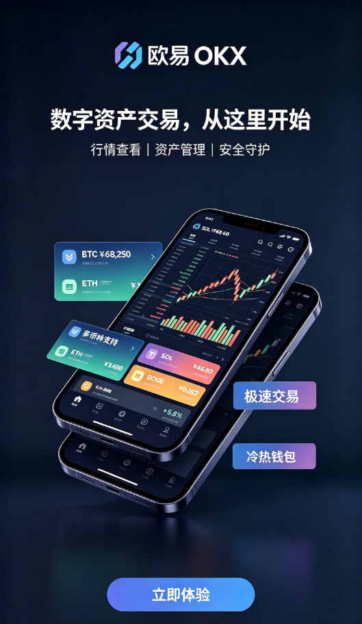 欧交易所app下载安卓行情分析界面配图